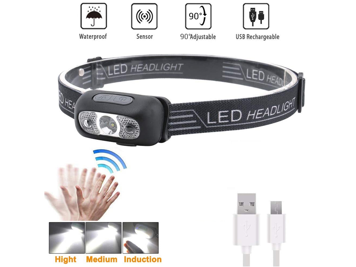 Lanterna Frontal Led Super Brilhante Impermeável Ipx6 Recarregável Usb