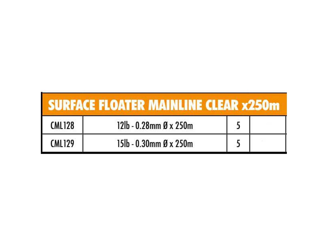 FOX INTERNATIONAL SPORTS CHANNELS Surface Floater 250 M