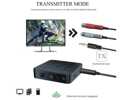 Receptor transmissor Bluetooth 5.0 - Transmissor USLION, adaptador de áudio e vídeo portátil sem fio 10M 3,5 mm RCA USLION