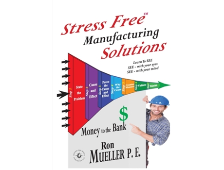 Livro Stress Free Tm Manufacturing Solutions De Mueller (inglês)