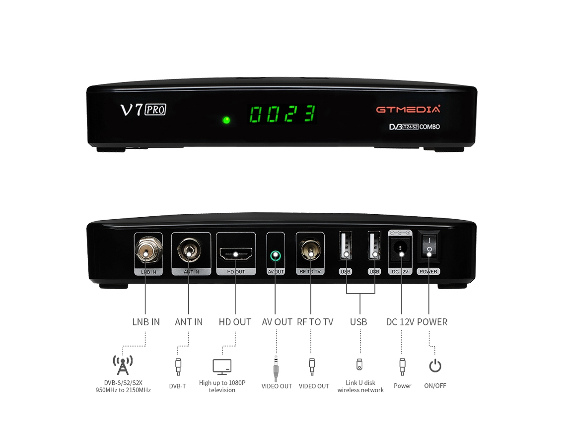 Receptor de TV via satélite Gtmedia V7 Pro H.265