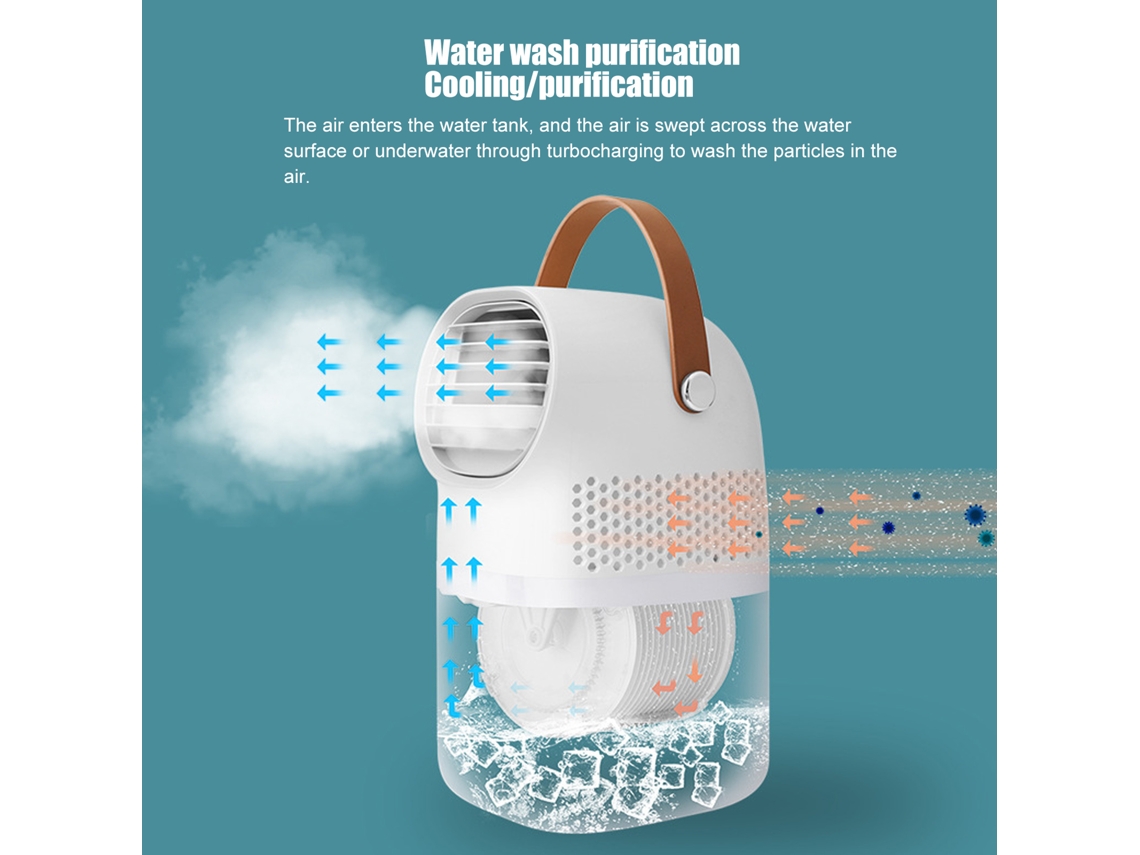 Ventilador Usb Portátil com Ar Condicionado e Íons Negativos
