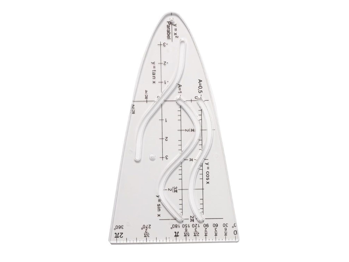 Modelo Parabólico, Da Matemática, Lei Dos Cossenos, Parábola,