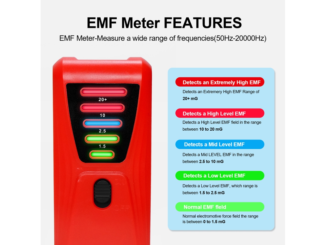 Detector De Radiação Eletromagnética Portátil Emf Tester Medidor De Campo Magnético 5 Led