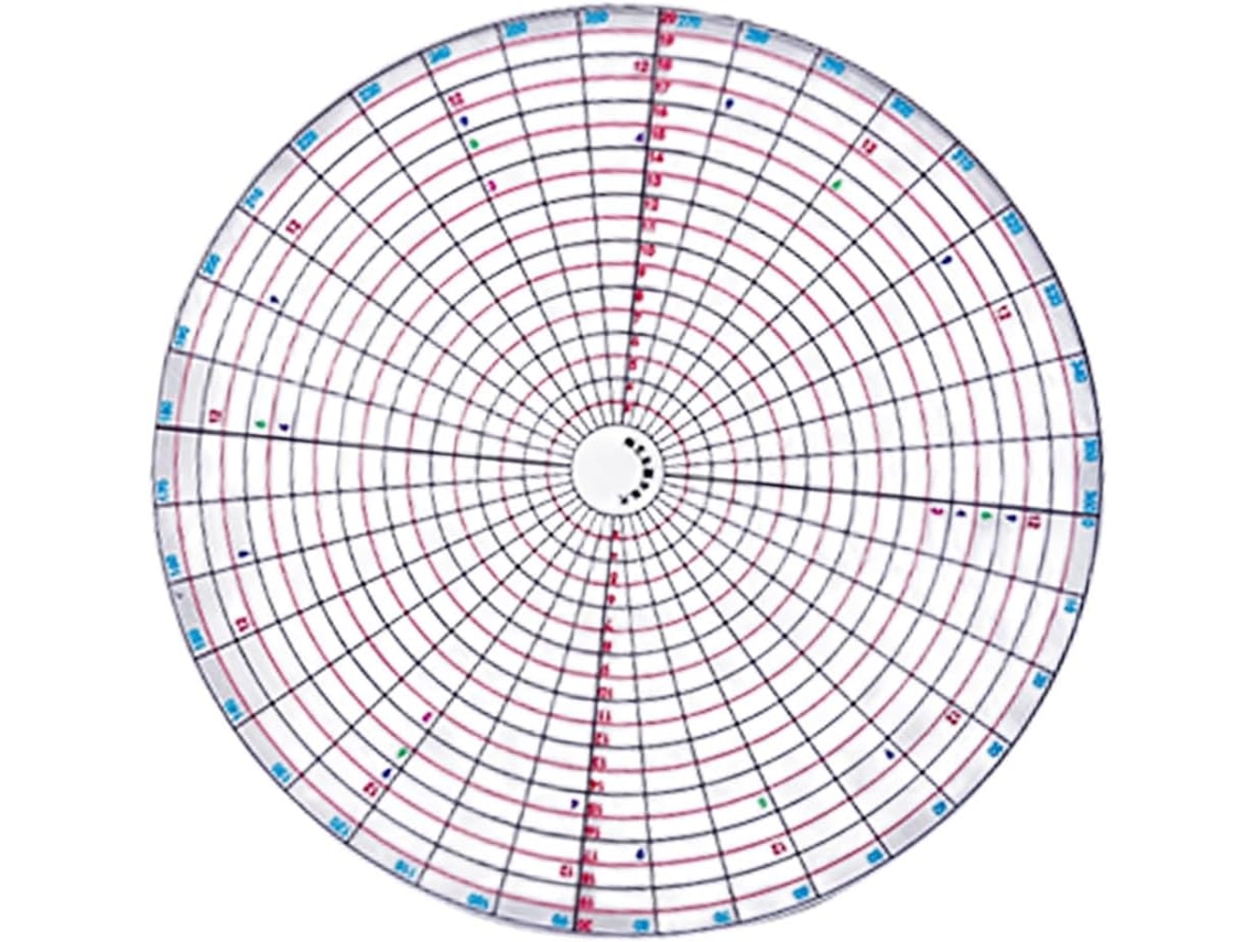 Divisor circular para cerâmica, feito de acrílico resistente com marcações precisas para maior exatidão. Ideal para cerâmica.