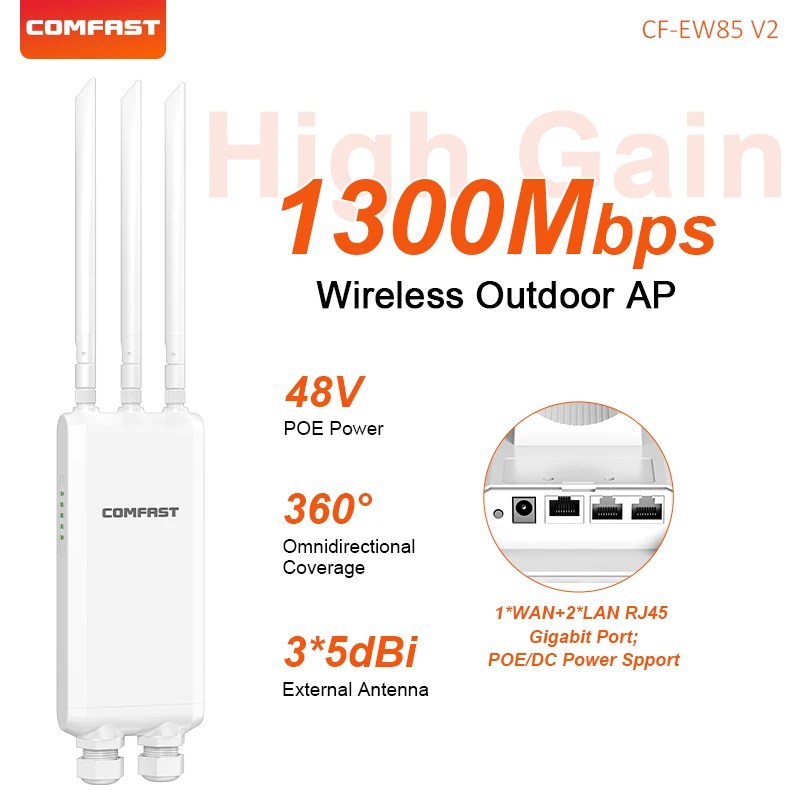 (branco) Ponto De Acesso Sem Fio Externo Com Porta De Rede De Banda Dupla 100/1000mbps