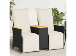 Vidaxl Sofá De Jardim Reclinável 2 Lugares Com Mesa Vime Pe Preto
