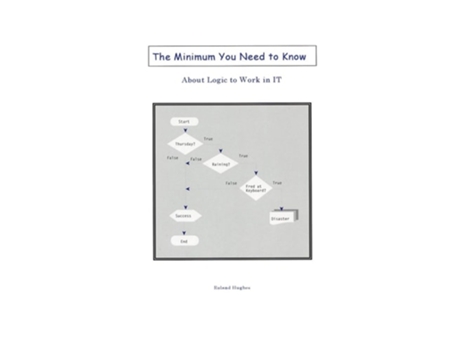 Livro The Minimum You Need To Know About Logic To Work In It De Roland Hughes (inglês)