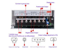 Fonte De Alimentação Chaveada Regulada Dc12v10a Universal