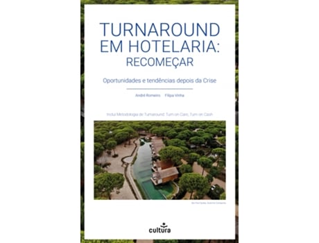 Turnaround em Hotelaria: Recomeçar