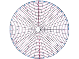 Conjunto Multifuncional De Divisórias Redondas Para Projetos Cerâmica E Arte, Com 12 Divisórias Circulares De Acrílico