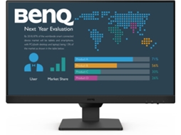 Monitor BENQ GW2490 (23.8'' -  - 5 ms - 100 Hz)