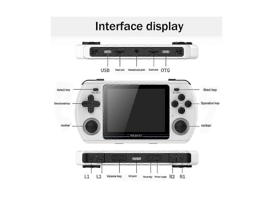 Console De Videogame Portátil Retrô Rk2023 Com Tela Ips De 3,5 Polegadas, 16 Gb 128 Gb Hd, Estilo Arcade, Para Uso Doméstico, Psp Ly Ebike