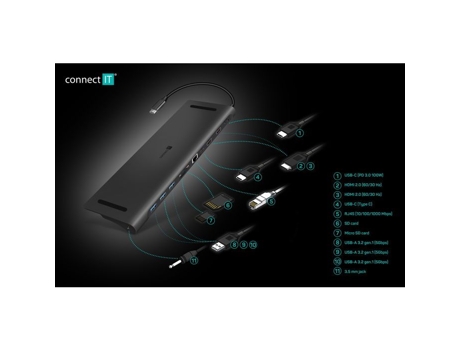 It Chu 9010 An 11em1, Antracite Connect