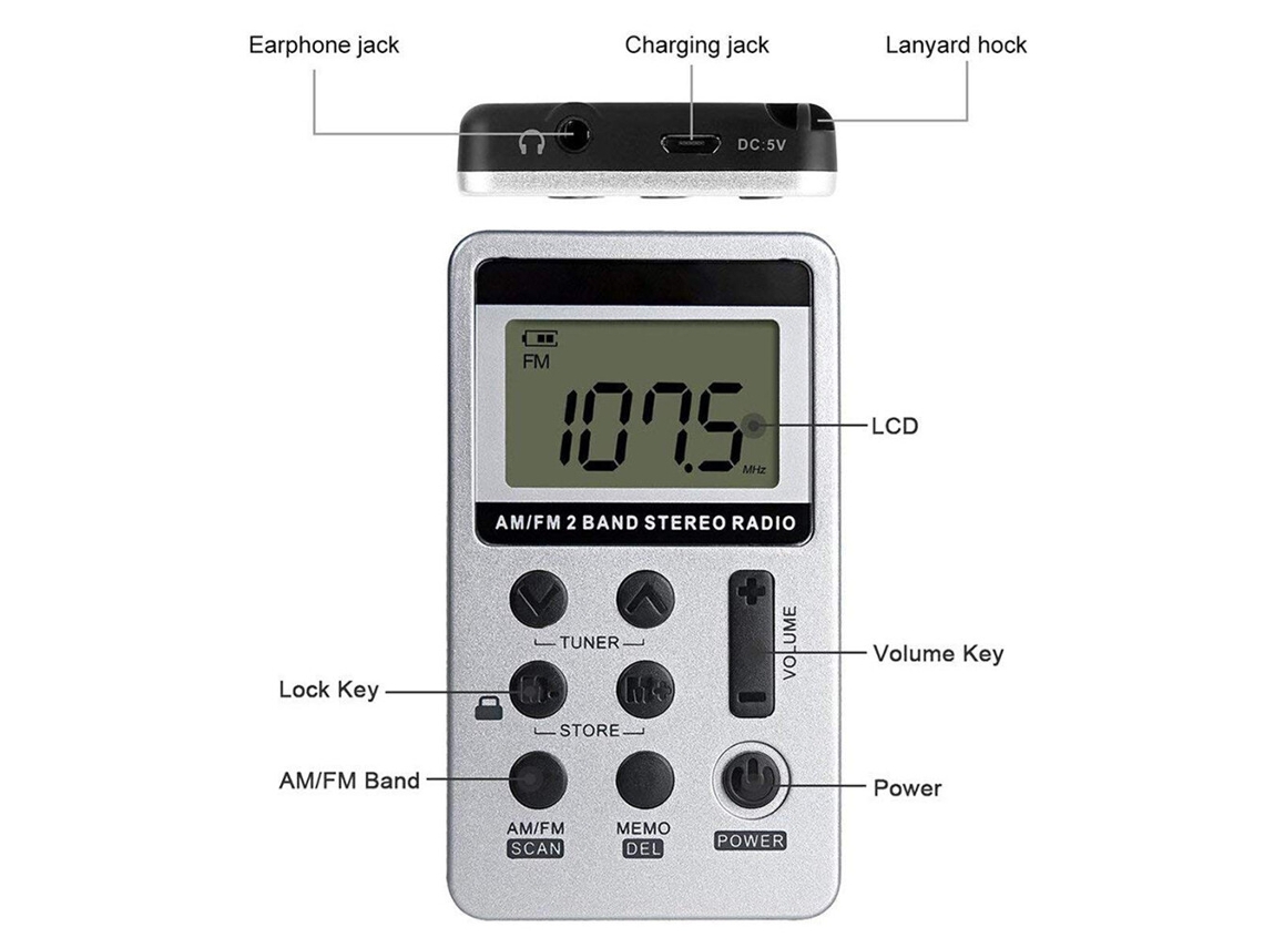 Mini Rádio Receptor De Bolso Portátil Digital Lcd Conjunto De Fone De Ouvido Estéreo SUNNY SPACES