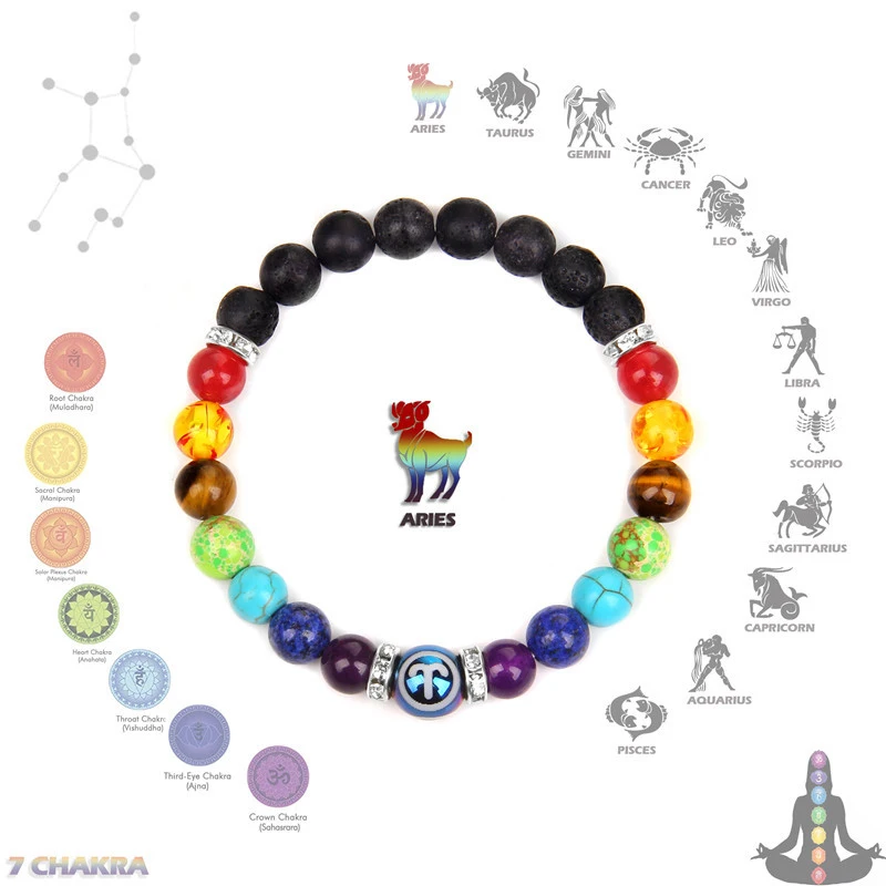 Pulseira Dos Sete Chakras (áries) Com Contas De Pedra Natural, Pulseira Dos Doze Signos Do Zodíaco, Cura Com Cristais Reiki