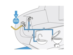 Nuova Rade Case Fresh Water Inlet