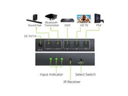 Nk-t32 3x2 Cabo Toslink Switch Splitter Conversor Óptico De Áudio Spdif Com Controle Remoto Ir