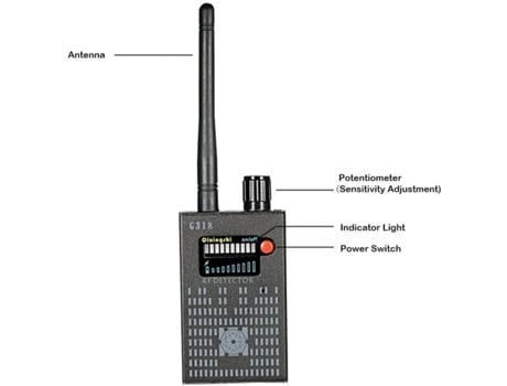 Detector de Câmera ENZON GPS