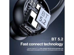 Fone De Ouvido Sem Fio Business Headset Bt5.2 À Prova D'água Earhook Cancelamento De Ruído 50mah