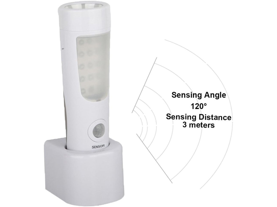 Luminária De Parede 4 Em 1 Com Sensor Movimento E Interruptor Led.-aquaforge