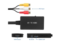 Cabo de Interface HDMI 4K AQUAFORGE, 1,5 M, Azul