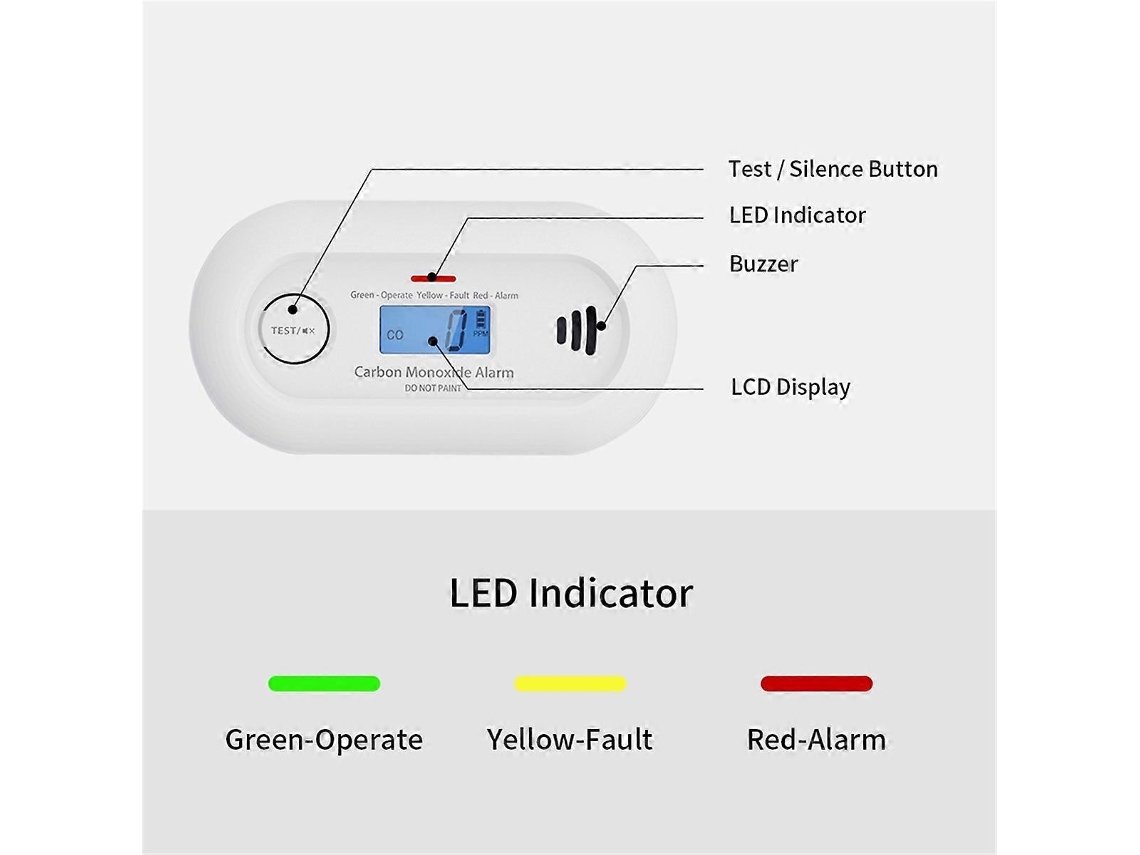 Detector de monóxido de carbono inteligente WiFi com sensor de CO compatível com Tuya Slowmoose