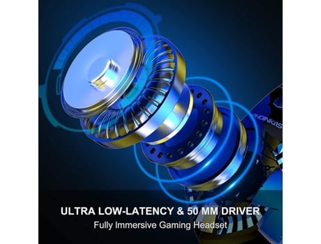 Bluetooth Wireless Headphone With Mic,Ps4 Gaming Headset For Pc Xbox One Ps5 Blue
