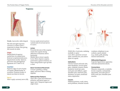 Livro The Pocket Atlas of Trigger Points de Simeon Niel-Asher (Inglês)