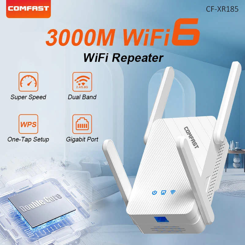 (roteador De 1200 Mbps) Extensor De Rede Wi-fi Repetidor De Wi-fi