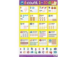 Livro Count 1 to 20 Magnetic Wall Chart (Inglês)