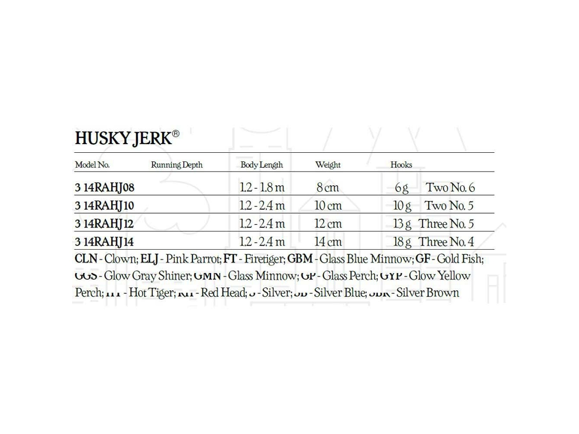 Rapala Husky Jerk 100mm