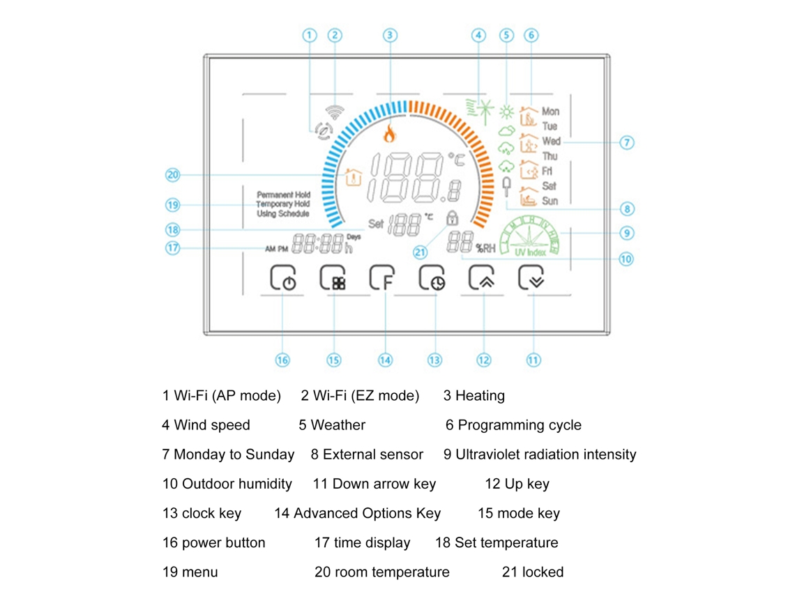 Termostato Wifi Inteligente Laxiscreed Com Controle Programável Para Aquecimento
