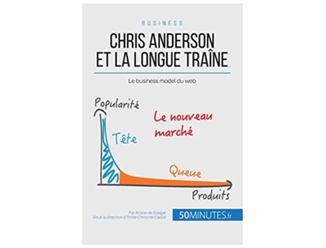 Livro Chris Anderson et la longue traîne Le business model du web Gestion Marketing French Edition de Ariane de Saeger 50Minutes (Francês)