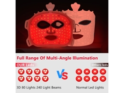 Terapia De Luz Infravermelha Vermelha S/fios Para Máscara Facial 7 Cores Terapia De Luz Led Iikso Bestvite
