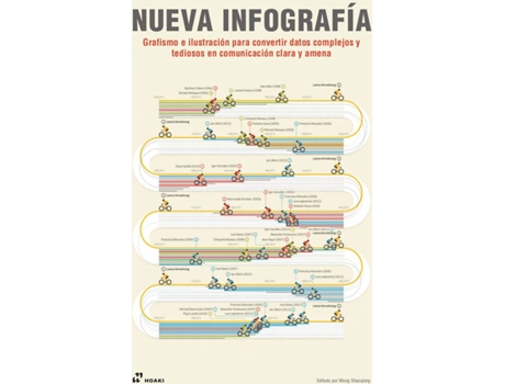 Livro Nueva Infografía de Wang Shaoqiang (Espanhol)
