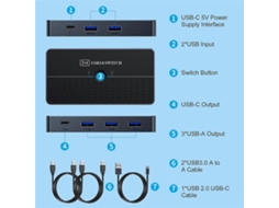Switch Kvm 2x4 Usb 3.0 Para Teclado E Mouse Divisor De Portas Para Computadores Aquaforge (2 Entradas E 4 Saídas)