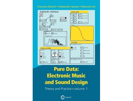 Livro Pure Data Electronic Music And Sound Design - Theory And Practice - Volume 1 De Francesco Bianchi, Cipriani Alessandro Et Al. (inglês)