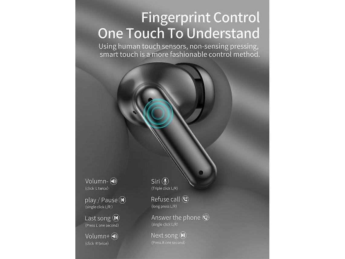Fones De Ouvido Bluetooth Sem Fio Com Microfone E Display Digital Led Ly Ebike