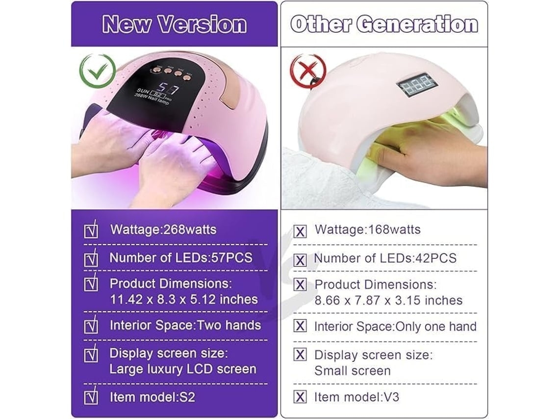 Lurelia Lâmpada Uv Led Para Unhas 268w Com Sensor Branco