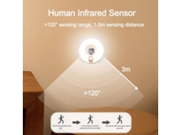 Lurelia Luz Led Para Armário Com Sensor De Movimento, Usb Recarregável, Magnética