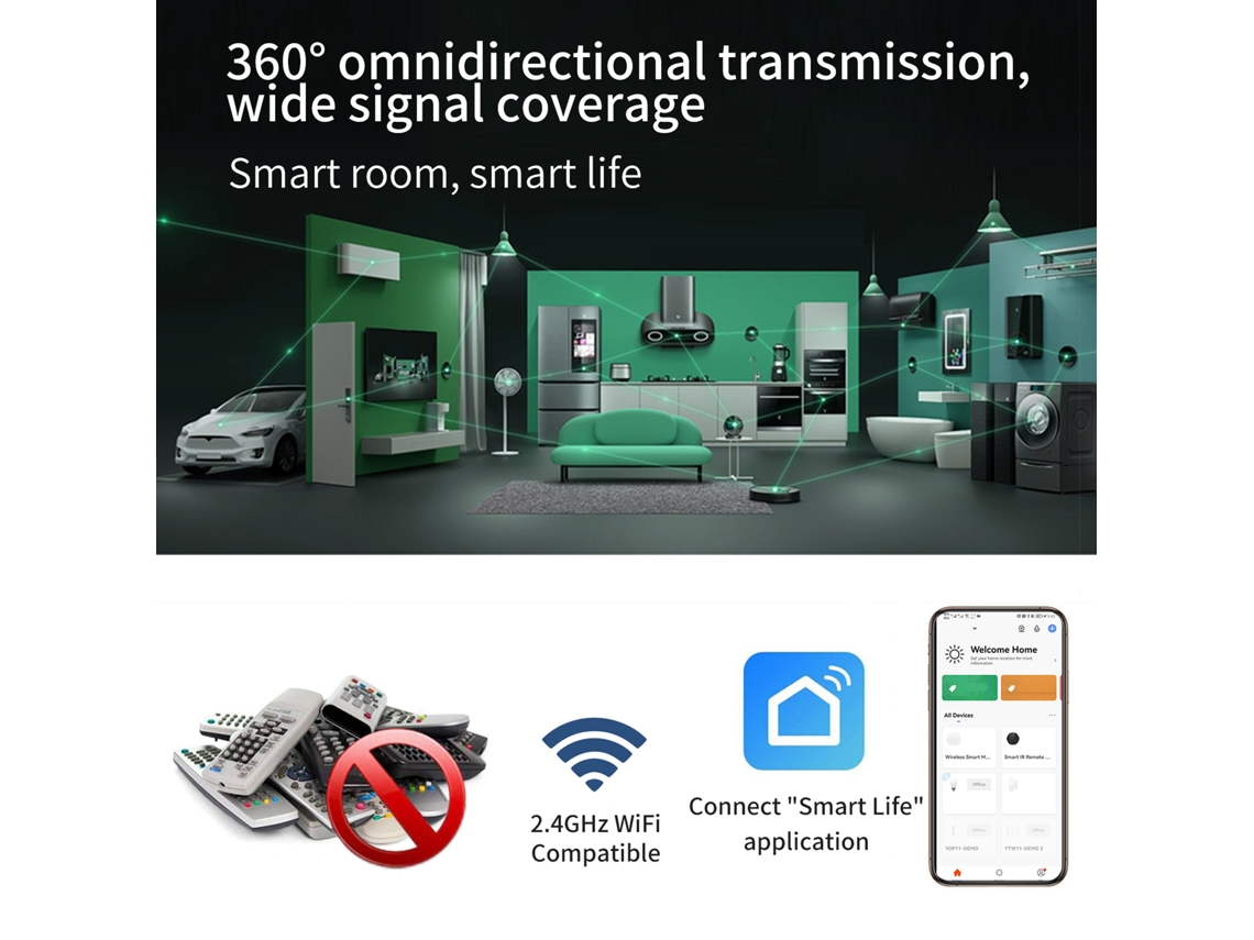Gateway Sem Fio Inteligente Controle Remoto Ir Zigbee 3.0 Ble Mesh Wifi Alexa Google Home