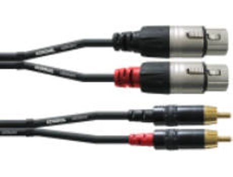 Adaptador de gênero CORDIAL CFU 1.5 FC