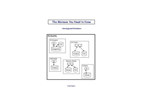 Livro The Minimum You Need to Know About Qt and Databases de Roland Hughes (Inglês)