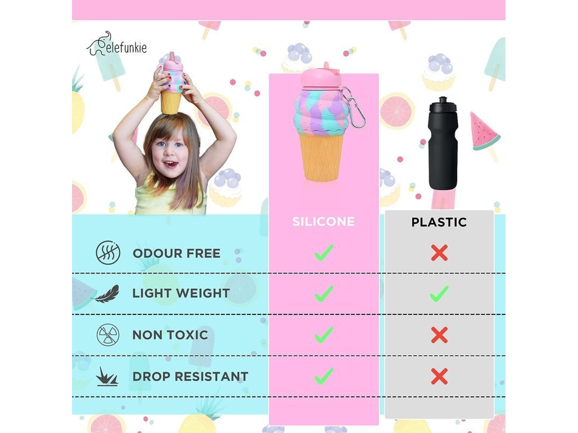 2026 botella de Água para Meninas de 500ml, Sem Vazamentos, Resistente a Quedas, Dobrável, Bpa Free, Ideal para Escola e Verão