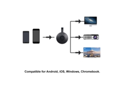 Receptor De Exibição Wifi Mirascreen 1080p Hifi Mirroring Múltiplos Dispositivos Para Projetor De Tv
