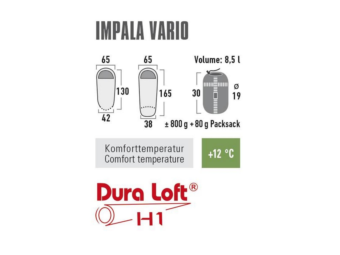 Saco-Cama Junior High Peak Impala Vario