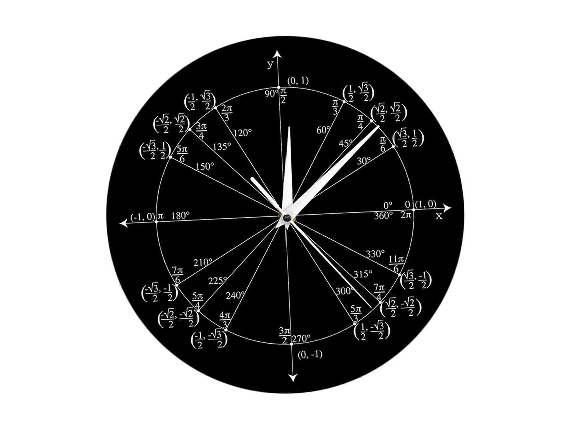 Elements Math Wall Clock - Wall Clock Silent Non Ticking Wall Art For Homex Y Axle