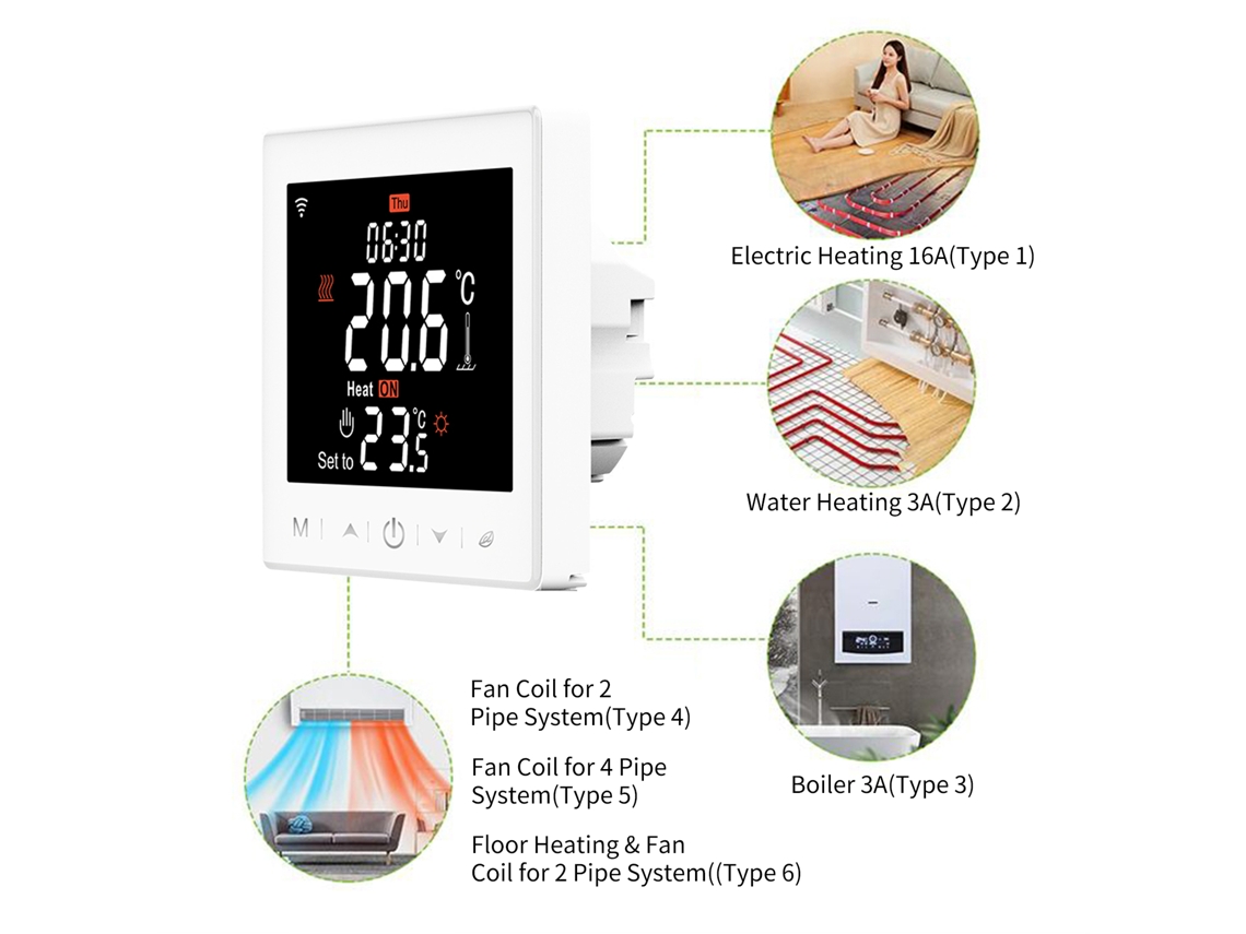 Primerox termostato Inteligente Programável com Wi fi Controle por Voz Alexa Tela Lcd 3.5 Polegadas