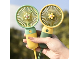 Novo Ventilador Portátil Silencioso, Pequeno e Multifuncional com Carregamento Usb, Ideal para Carregar o Pescoço BRILVIBERA